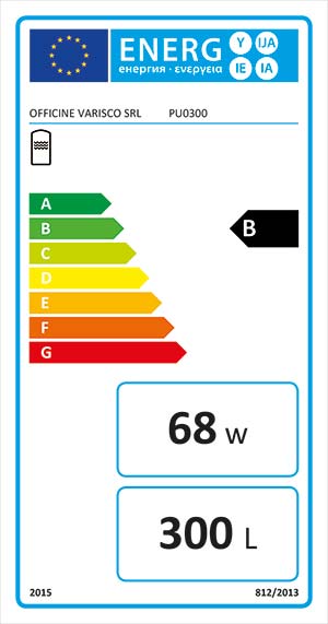 Etichetta Energetica Etichetta Energetica